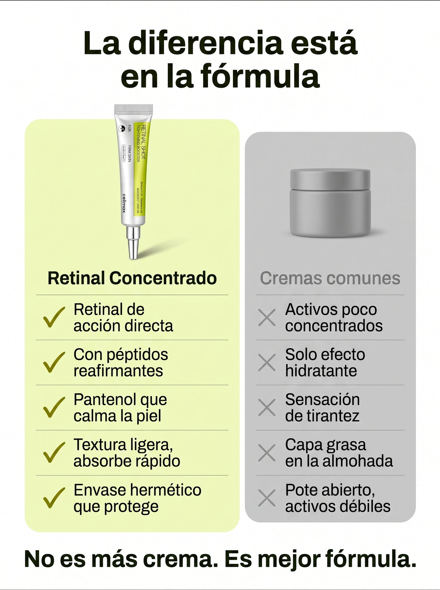 Crema Retinal Medicube