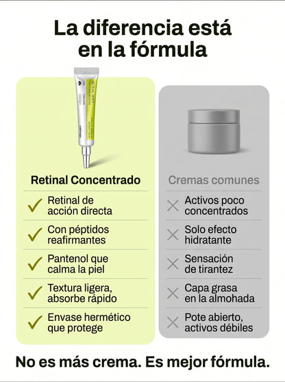 Crema Retinal Medicube
