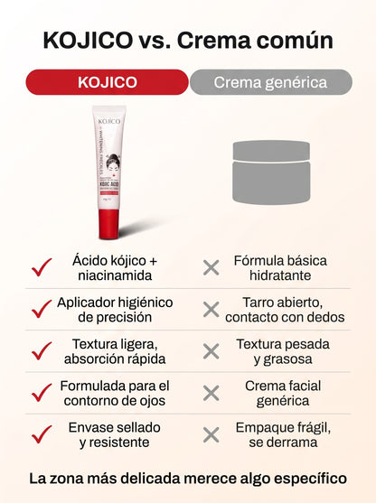 Kojico - Anti Granulos - Compre 1 Llevate 2 GRATIS 🎁