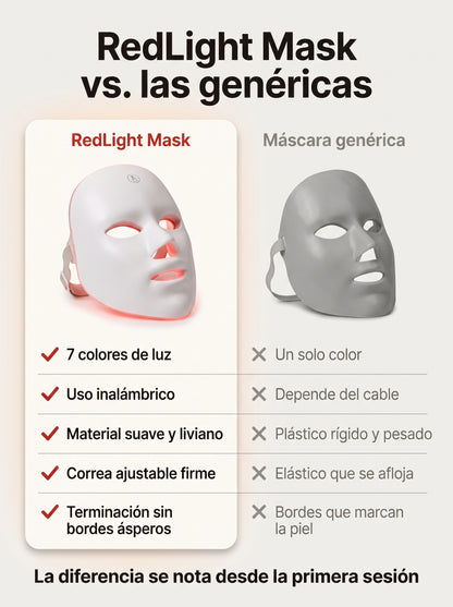 RedLight Mask