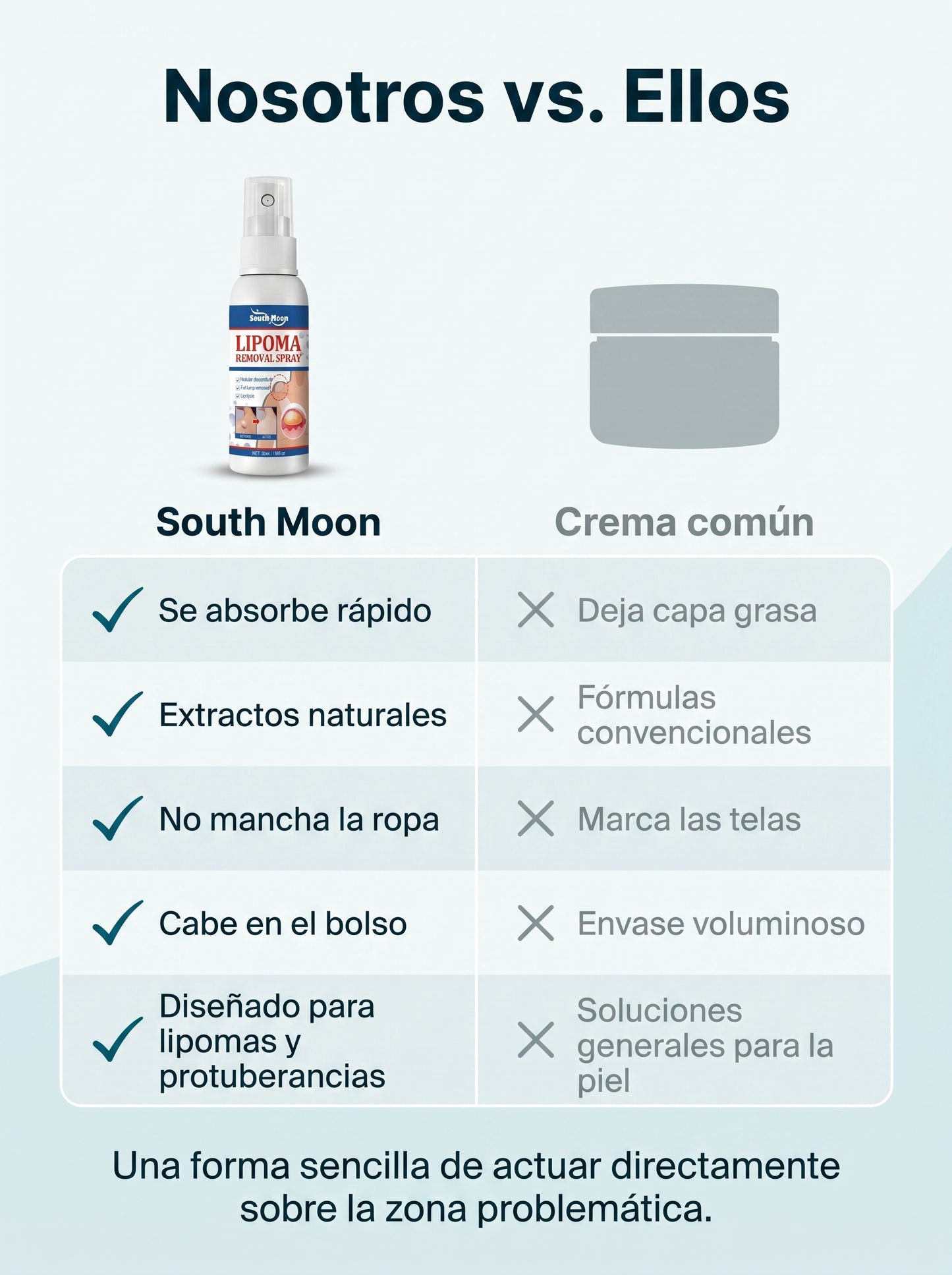 South Moon - Anti Lipomas