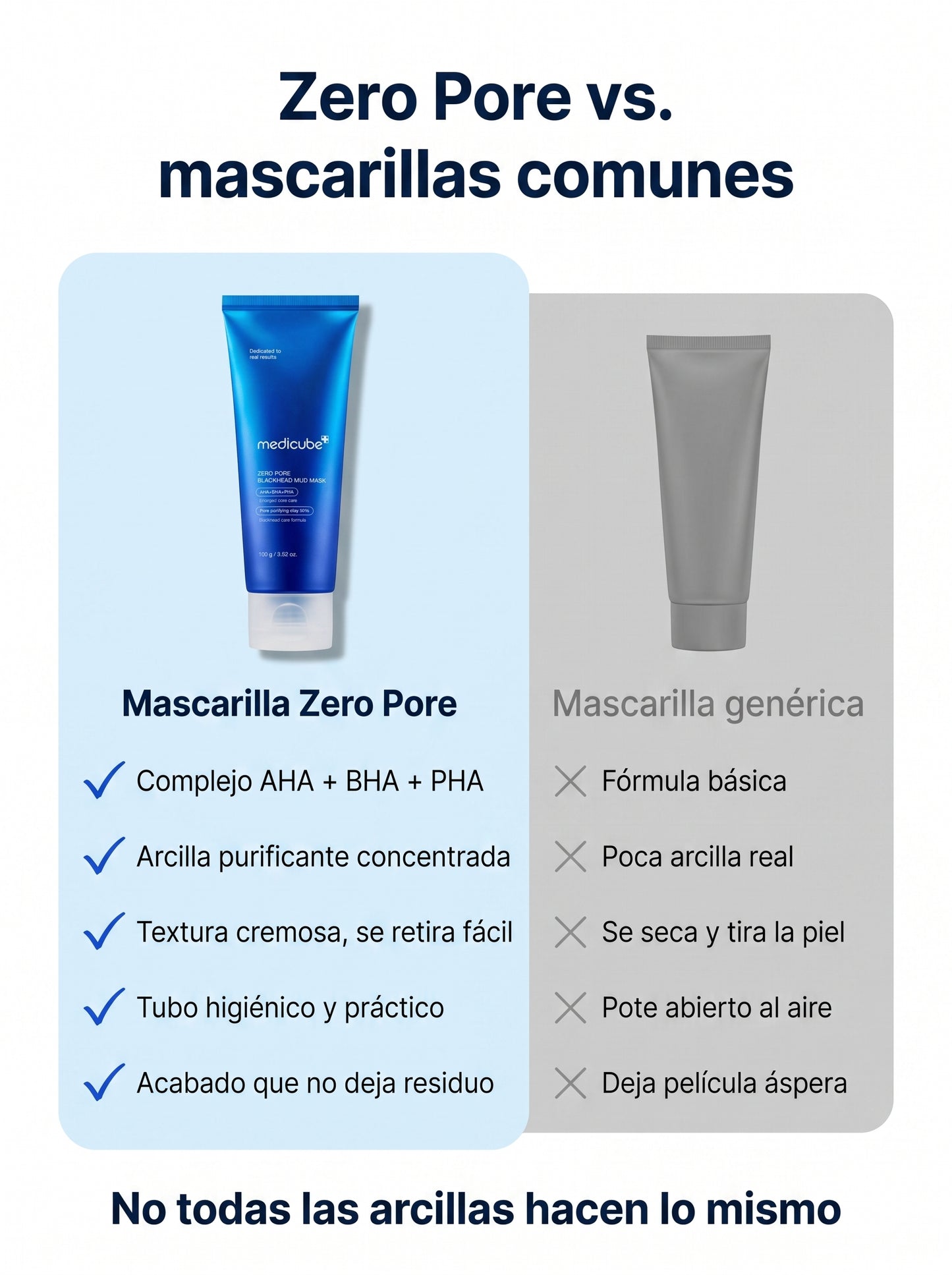 Mascarilla Zero Pore - Medicube