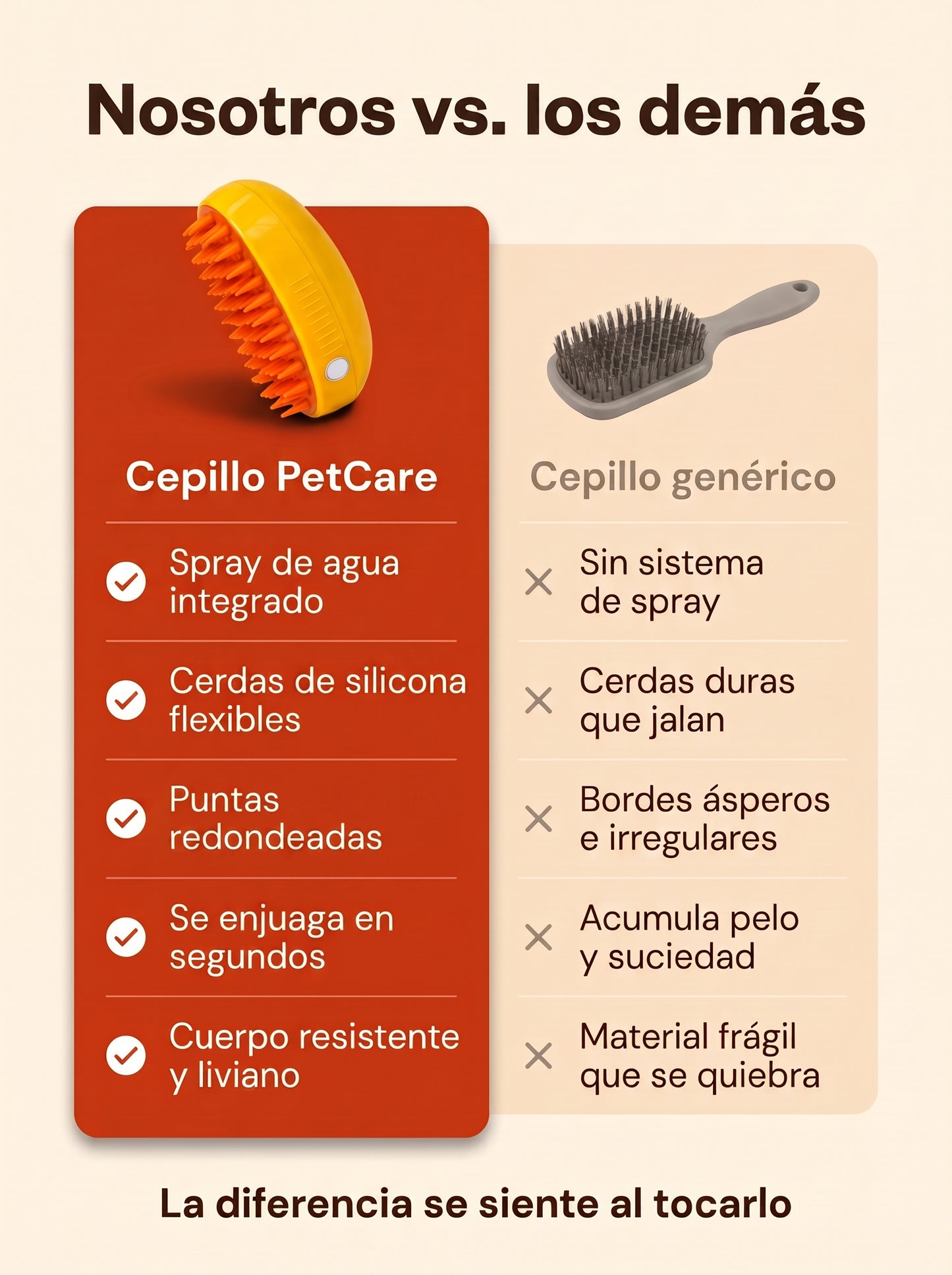 PetCare - Compre 1 Llevate 3 GRATIS 🎁