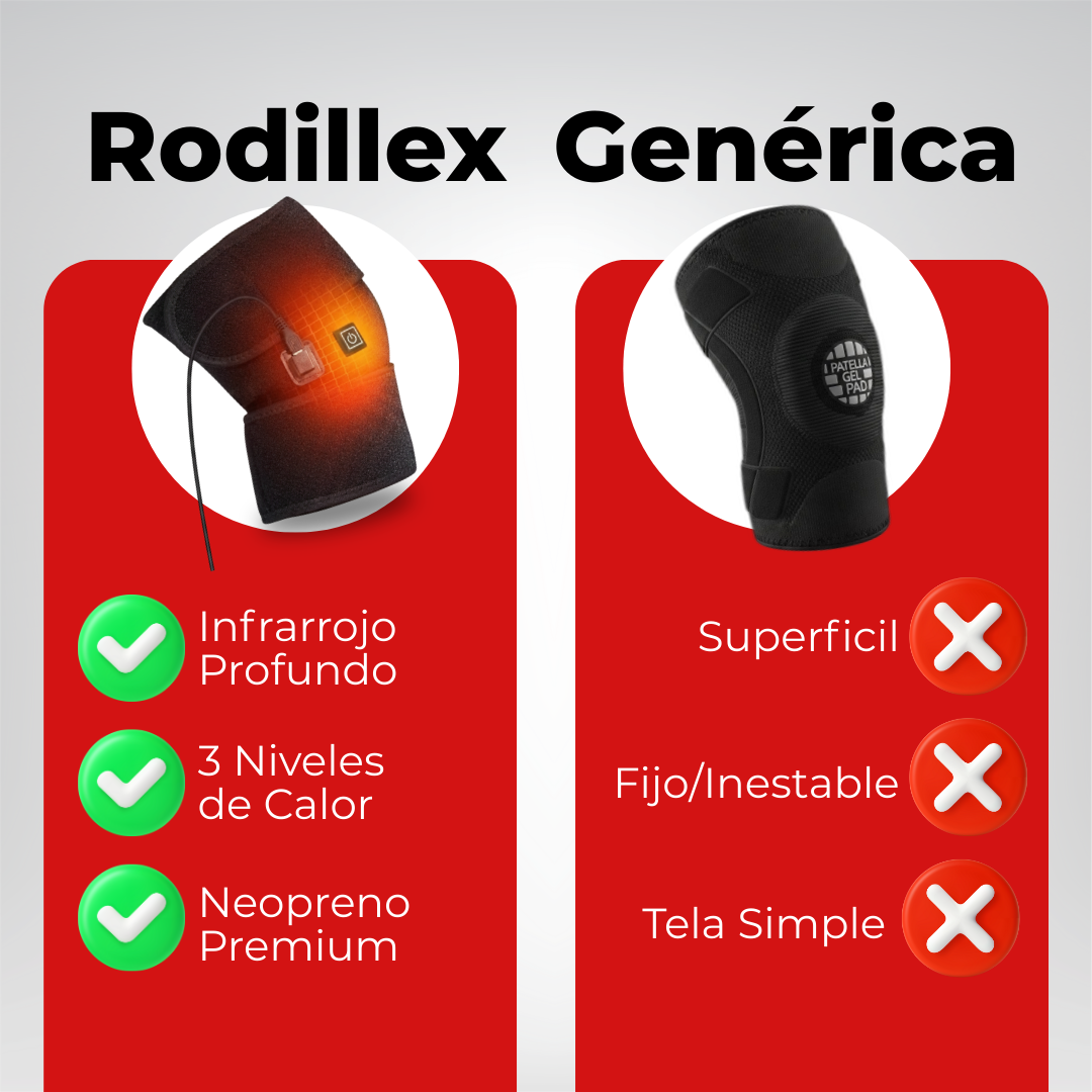 Rodillex - Rodillera Termica Con Calefaccion
