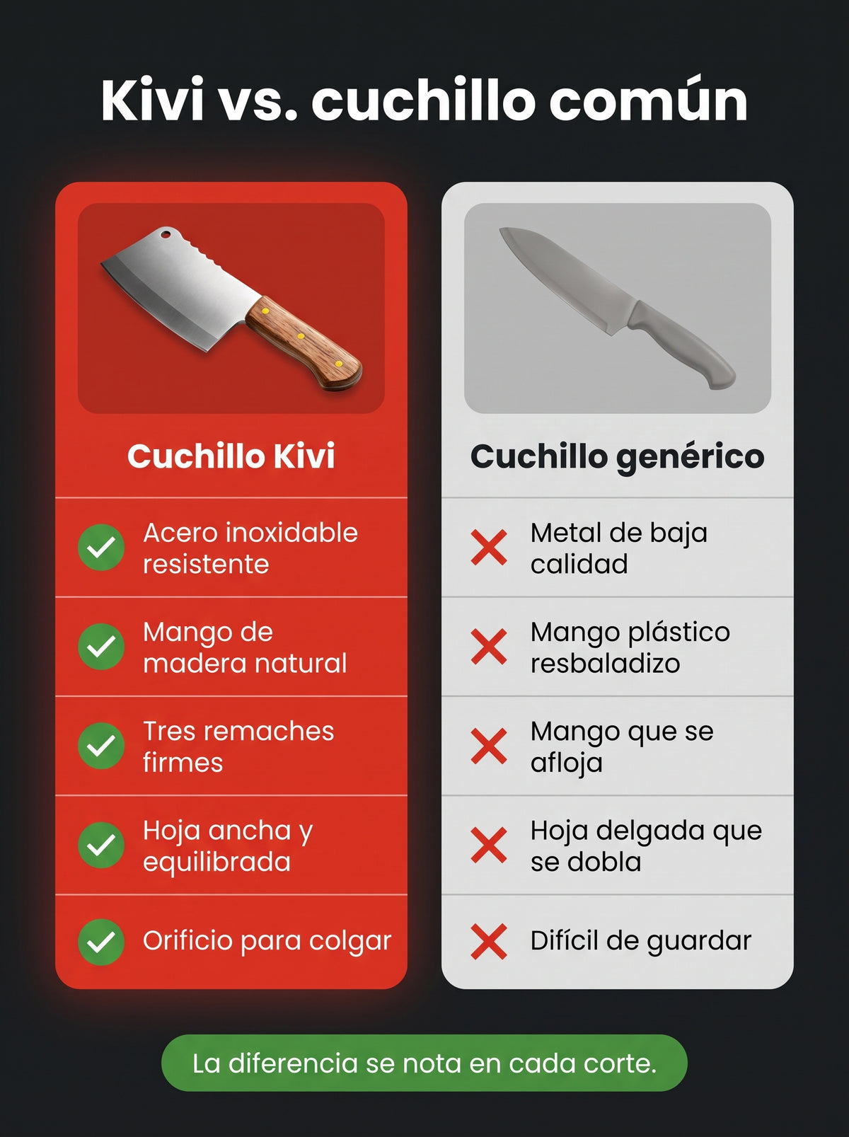 Cuchillo Kivi