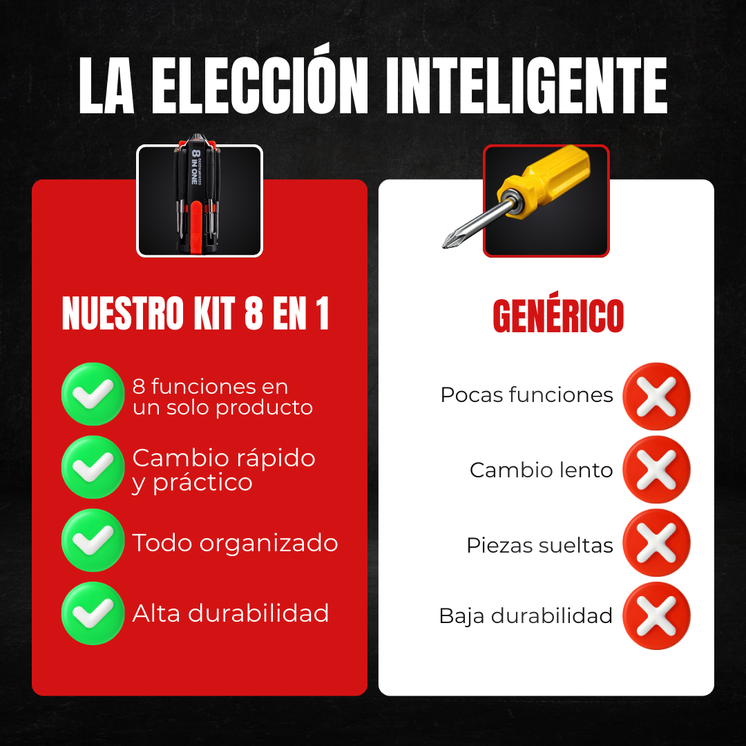 Desatornillador Profesional 8 En 1 - Compre 1 y Llevate 2 GRATIS 🎁