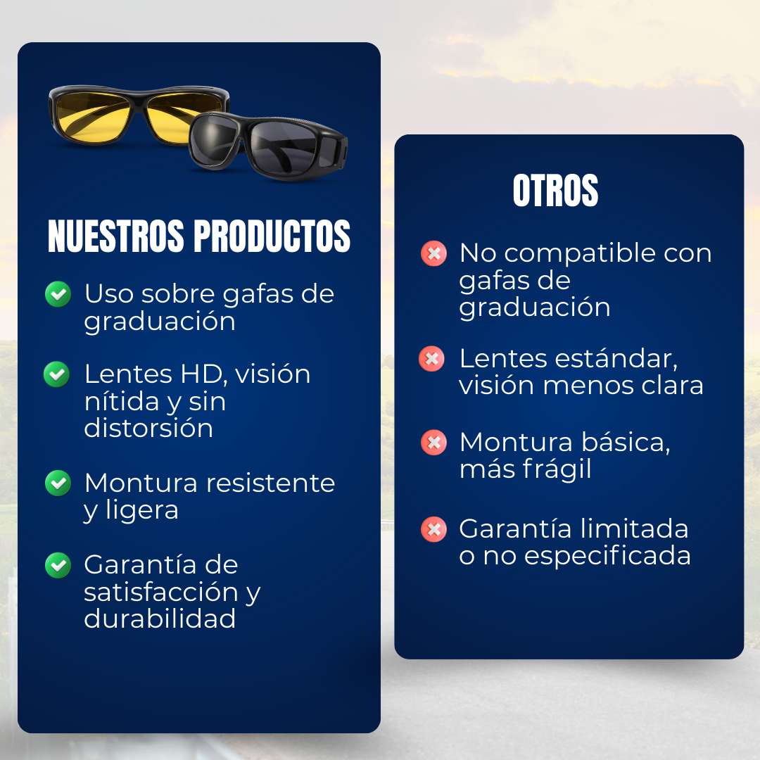GC90 - Gafas de Conducion - Compre 1 y Llevate 2 GRATIS 🎁