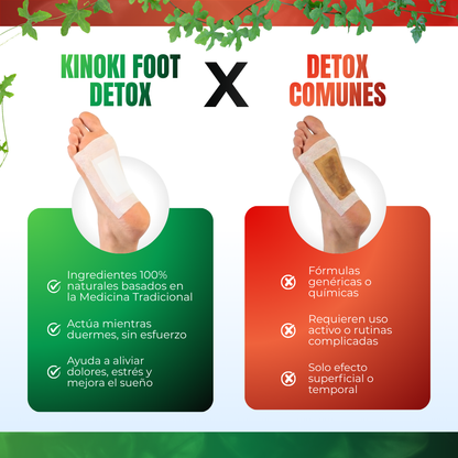 Kinoki DETOX - Compre 1 y Llevate 3 GRATIS 🎁