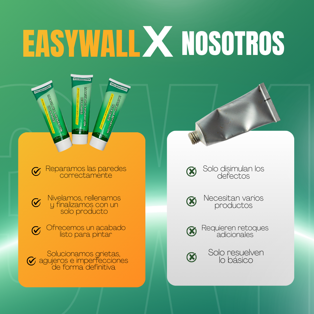 EasyWall -  Compre 1 y Llevate 3 GRATIS 🎁