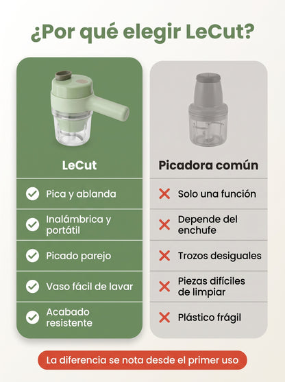 LeCut - Picadora Profesional