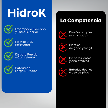 HidroK - Mini AK-47 de Bolas de Hidrogel