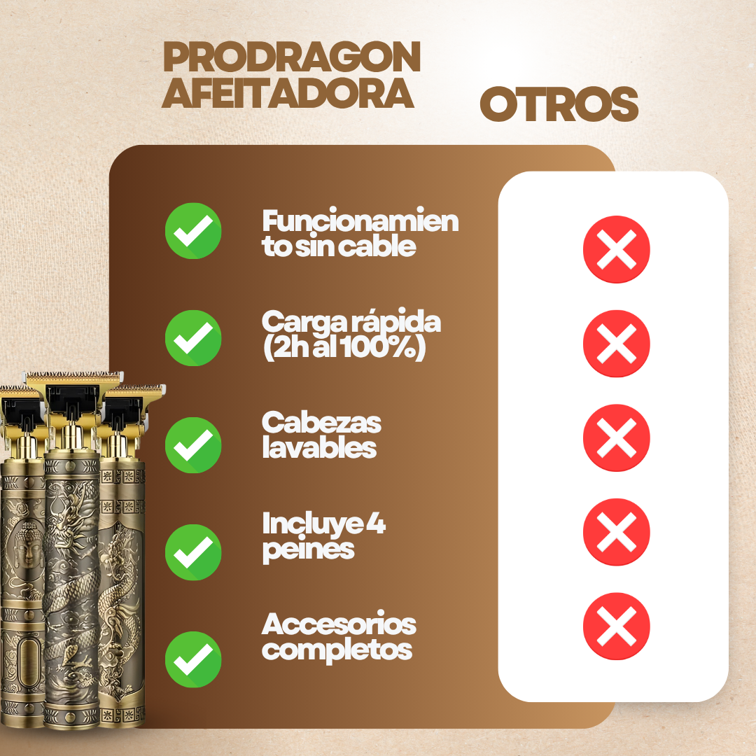 ProDragon Afeitadora - Compra 1 y Llévate 2 GRATIS 🎁