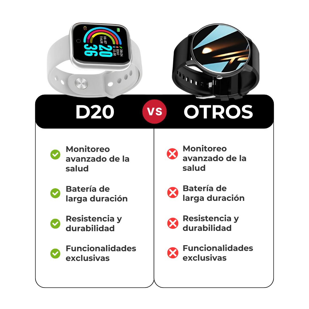 SmartchWatch D20 - Compra 1 Llevate 2 GRATIS 🎁