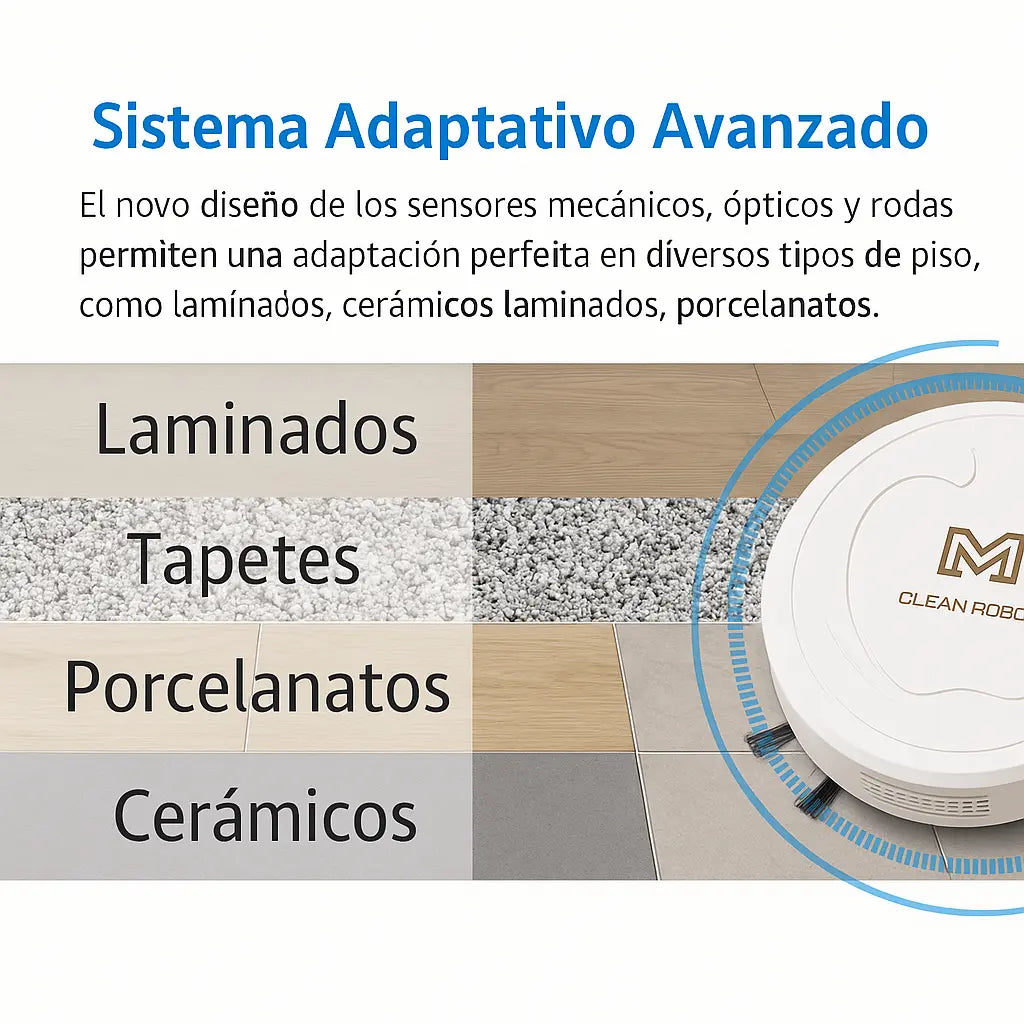 Clean G 35 Robot Clean G Triple Action - 2X1 - Compra 1 y Llévate 2 GRATIS 🎁 ...